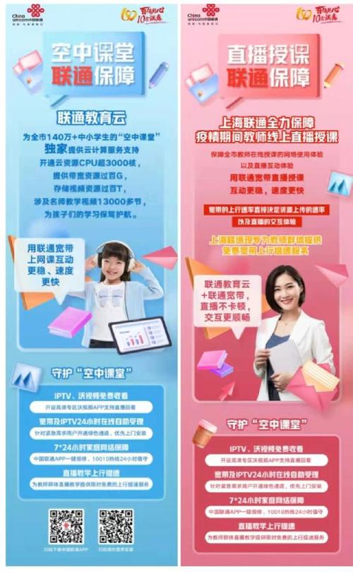 上海聯通 獨家護航在線教育云服務，筑牢網絡運營“基石”